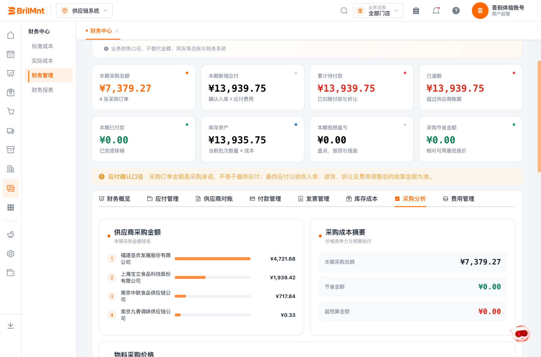 采购分析页:供应商采购金额排名、采购成本摘要(价格竞争力与预算执行)、物料采购价格