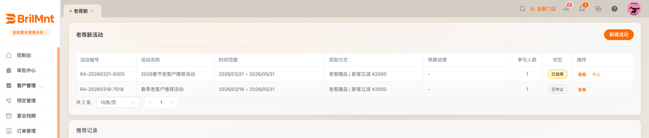 老荐新活动:活动名称 / 奖励方式 / 预算进度 / 参与人数